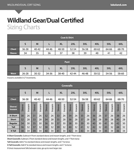 Wildland Gear Dual Certified Sizing Charts 460px